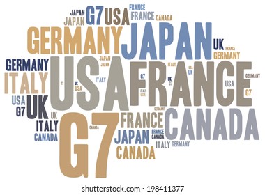 Word cloud illustration related to G7, seven most influential countries in the world