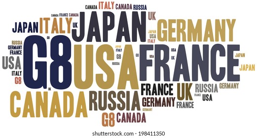 Word cloud illustration related to G8, eight most influential countries in the world