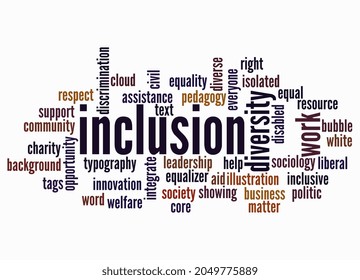 786 Word cloud inclusion Images, Stock Photos & Vectors | Shutterstock