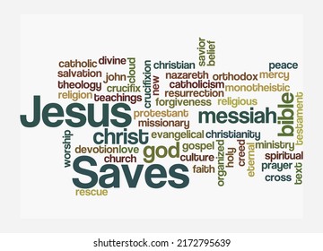 1,984 Word Cloud Church Images, Stock Photos & Vectors | Shutterstock