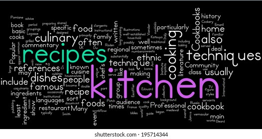 Word Cloud For Kitchen And Recipies