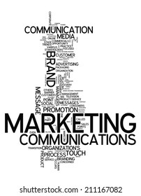 Word Cloud With Marketing Communications Related Tags