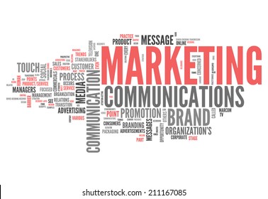 Word Cloud With Marketing Communications Related Tags