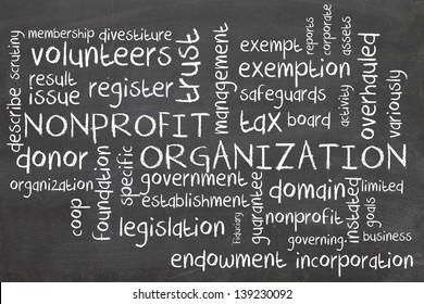 Word Cloud For Nonprofit Organization