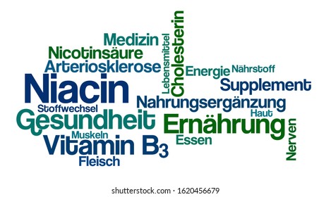 Word Cloud on a white background - Niacin (German)