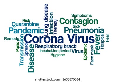 Word Cloud on a white background - Corona-Virus