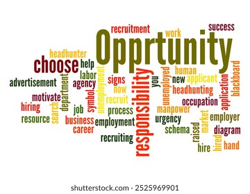 Word Cloud with OPPORTUNITY concept.