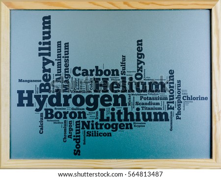 Word cloud of periodic element written on chalkboard