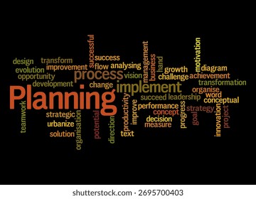 Word Cloud with PLANNING concept.
