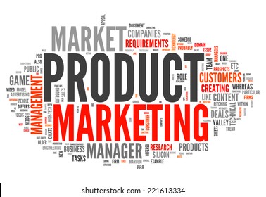 Word Cloud With Product Marketing Related Tags