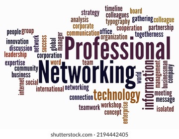 Word Cloud With PROFESSIONAL NETWORKING Concept Create With Text Only.