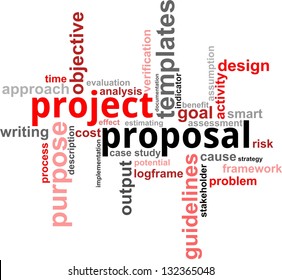 A Word Cloud Of Project Proposal Related Items