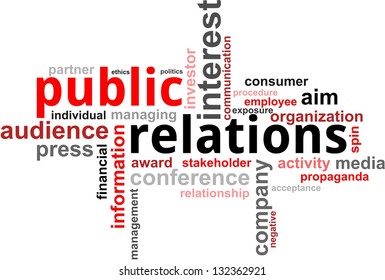 1,517 Public relations word cloud Images, Stock Photos & Vectors ...