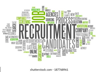 Word Cloud with Recruitment related tags