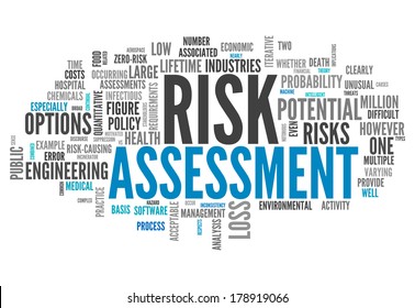 Word Cloud With Risk Assessment Related Tags