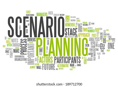 Word Cloud With Scenario Planning Related Wording