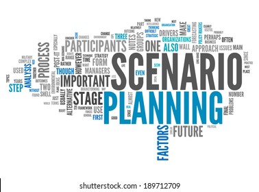 Word Cloud With Scenario Planning Related Wording