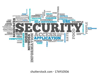 Word Cloud With Security Related Tags