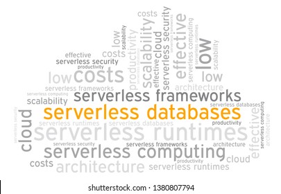 Word cloud: the serverless technologies