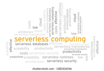 Word cloud: the serverless technologies