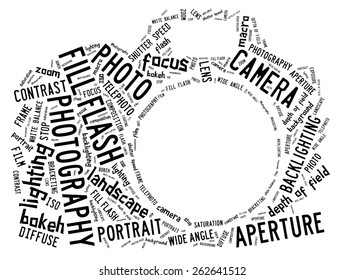 Word cloud in the shape of a camera showing words that deal with photography