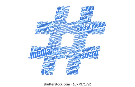 Word cloud in the shape of a hashtag made up of words regarding social media, communication, digital technology, marketing