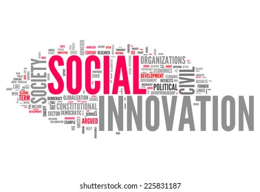 Word Cloud With Social Innovation Related Tags