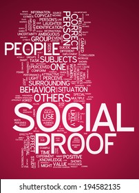 Word Cloud With Social Proof Related Tags