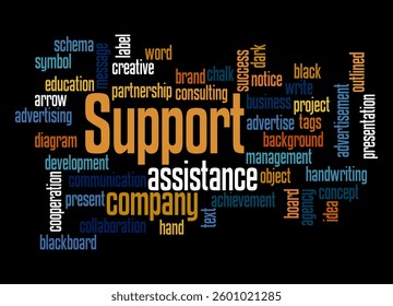 Word Cloud with SUPPORT concept.