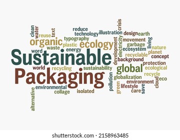 Word Cloud With SUSTAINABLE PACKAGING Concept, Isolated On A White Background.