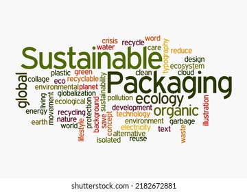 Word Cloud With SUSTAINABLE PACKAGING Concept, Isolated On A White Background.