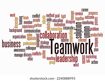 Word Cloud with TEAMWORK concept create with text only.