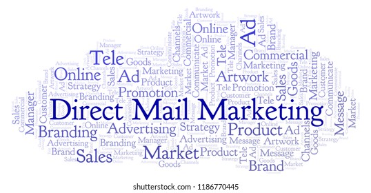 Word Cloud With Text Direct Mail Marketing.