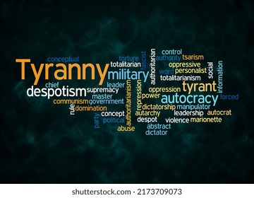 Word Cloud with TYRANNY concept create with text only.