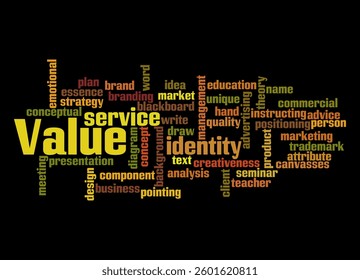 Word Cloud with VALUE concept.