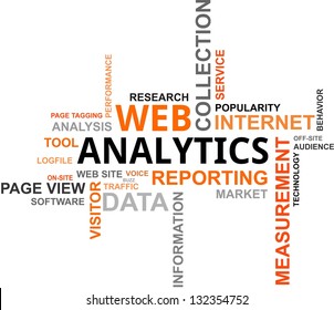 A Word Cloud Of Web Analytics Related Items