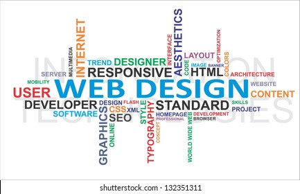 A Word Cloud Of Web Design Related Items