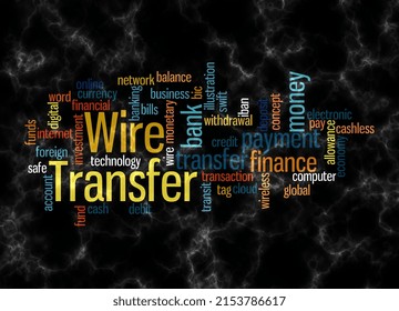 Word Cloud With WIRE TRANSFER Concept Create With Text Only.