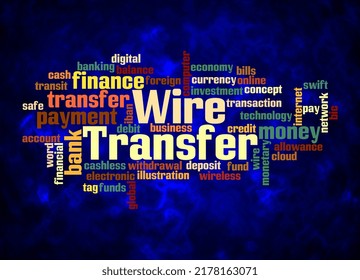 Word Cloud With WIRE TRANSFER Concept Create With Text Only.