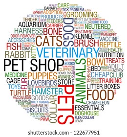 Word Collage About Pet Shop