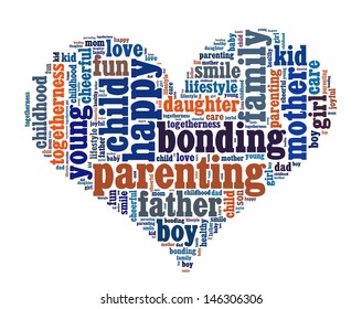 4,133 Family word collage Images, Stock Photos & Vectors | Shutterstock