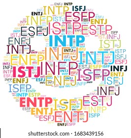 Word Concept On Personality Types According To Myers Briggs Type Indicator