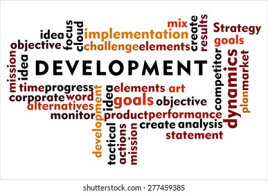 the word of development on collage word