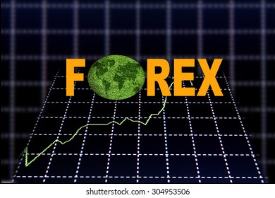 Word FOREX and bar graph