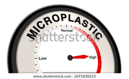 The word Microplastic with a barometer or tachometer showing a high level, representing severe pollution, high environmental hazard, and critical ecological or health concern concept
