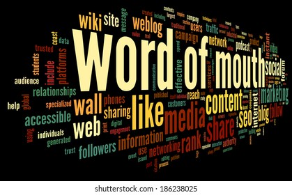 Word Of Mouth Marketing In Word Tag Cloud On White Background