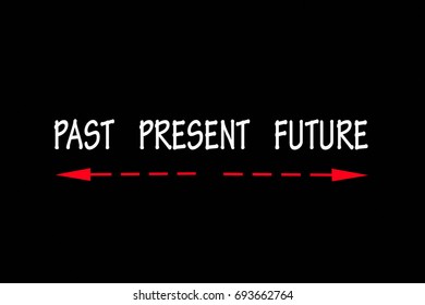 Word Past,present,future  Concept And Arrow  Isolated On Black Background.