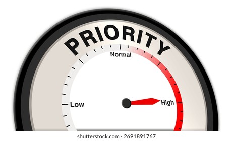 The word Priority with a barometer or tachometer showing a high level, representing top importance, maximum focus, and peak urgency concept in measurement and decision-making