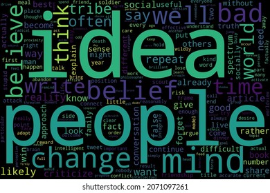 Word tag cloud on black background. Concept of idea.