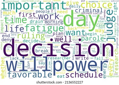 Word tag cloud on white background. Concept of decision.